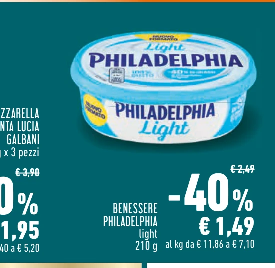 Philadelphia Light