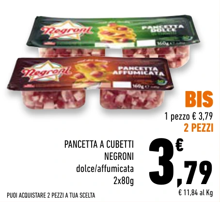 PANCETTA A CUBETTI NEGRONI