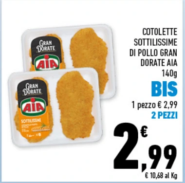 Cotolette Sottilissime di Pollo Aia