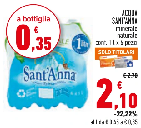 ACQUA SANT’ANNA