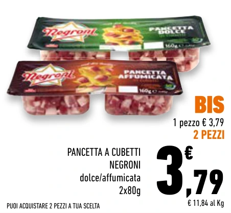 PANCETTA A CUBETTI NEGRONI